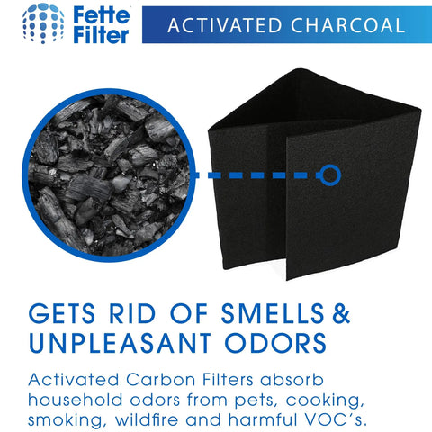 Premium Universal Carbon Pre Filter Rolls For Honeywell HRF AP1 Filter A Cut To Size Includes 2 Easy Fit Carbon Pre Filters