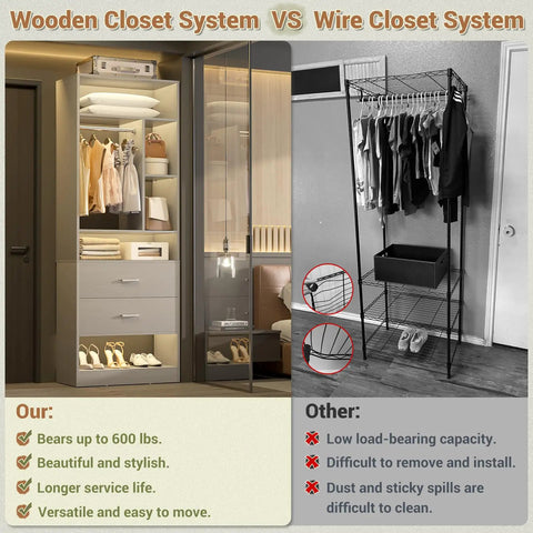 Freestanding 8Ft Closet System With Smooth Rolling Casters And Four Roomy Wood Drawers comparing to wire system with attributes.
