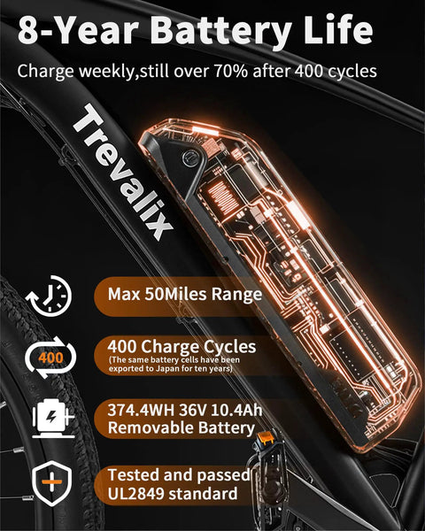 Mountain Electric Bike For Adults With 500W Peak Motor And Cadence Sensor 50 Mile Range 374Wh 36V 10400mAh UL 2849 Certified Battery 20 MPH Shimano 6 Speed 26 Inch Puncture Resistant Tires, removable battery close-up