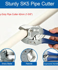 Hand using SK5 pipe cutter with sharp blade cutting a white pipe; close-ups show ratchet and ergonomic handle details.