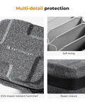 Close-up of 10 Pocket Hard Shell Lens Filter Case showcasing grey EVA shell, microfiber lining, and zipper closure for travel storage.