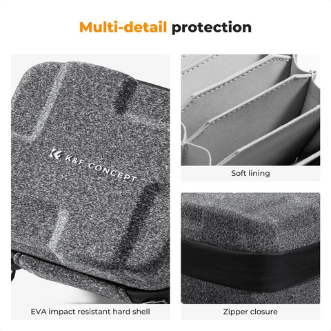 Close-up of 10 Pocket Hard Shell Lens Filter Case showcasing grey EVA shell, microfiber lining, and zipper closure for travel storage.