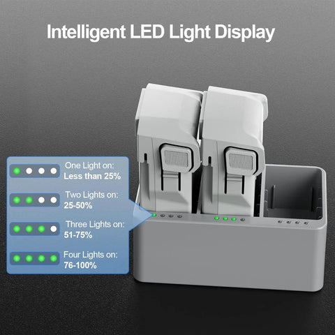 Mini 3 Pro And Mini 4 Pro Battery Plus 2 Pack With Beefed-Up Two-Way Charging Hub, LED display showing battery levels.
