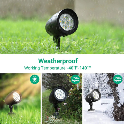 22W Outdoor LED Flag Pole Spotlight With 20 Degree Beam, Waterproof Ground Landscape Lighting, 2832LM 3000K Warm White, Perfect For Flags, Walls, Trees And Palm Foliage, 120V UL Listed, 2 Pack