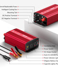 500W Pure Sine Wave Car Inverter 12V To 110V AC with outlets, USB ports, and alligator clamps, detailed components diagram