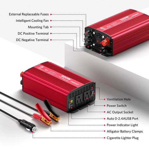 500W Pure Sine Wave Car Inverter 12V To 110V AC with outlets, USB ports, and alligator clamps, detailed components diagram