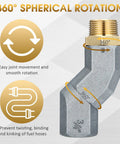 Gas Hose Swivel Three Quarter Inch With Three Quarter NPT Connector 360 Degree Rotating Zinc Alloy Fitting, grey swivel elbow