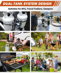 2 Stage Auto Changeover Propane Regulator With Gauge And 18 Inch Stainless Steel Braided Hose for RVs shown in use