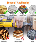 19-Piece Hole Saw Kit With 3/4 To 6 Inch Hole Saws, application on soft wood, PVC, drywall, drill in action