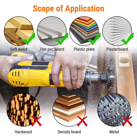 19-Piece Hole Saw Kit With 3/4 To 6 Inch Hole Saws, application on soft wood, PVC, drywall, drill in action