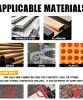 Image showing materials suitable for the 20 In 1 Carbide Hole Saw Kit For Metal, including stainless steel, aluminum, brass, iron, plastic.