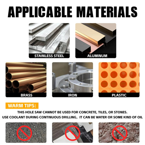Image showing materials suitable for the 20 In 1 Carbide Hole Saw Kit For Metal, including stainless steel, aluminum, brass, iron, plastic.