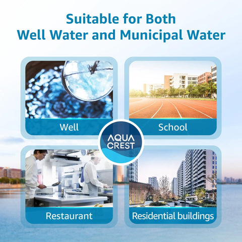 Infographic showing uses of AP810 Replacement Water Filter For 3M Aqua-Pure AP801 AP811 And Whirlpool WHKF-GD25BB in various settings.