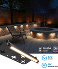 8 Pack 7 Inch Retaining Wall Lights, 5W LED Hardscape Lighting illuminating patio with fire pit, 12V AC DC low voltage, waterproof