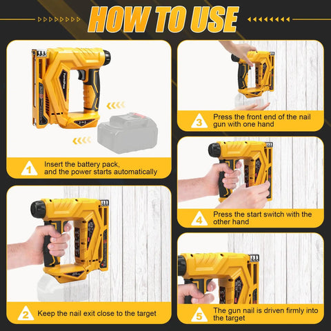 Cordless 3 In 1 Brad Nailer And Narrow Crown Stapler Compatible With Dewalt 20V Battery Platform, showing usage steps and battery insertion.
