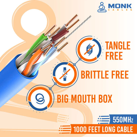 Cat6 Plenum Ethernet Cable 1000ft Pro Grade Pure Copper UTP 23 AWG 550 MHz DSX 8000 Certified with tangle-free design