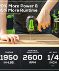 Power Through Anything 24V Brushless Cordless Impact Driver Kit With 1950 In-Lbs Torque drilling into wood surface