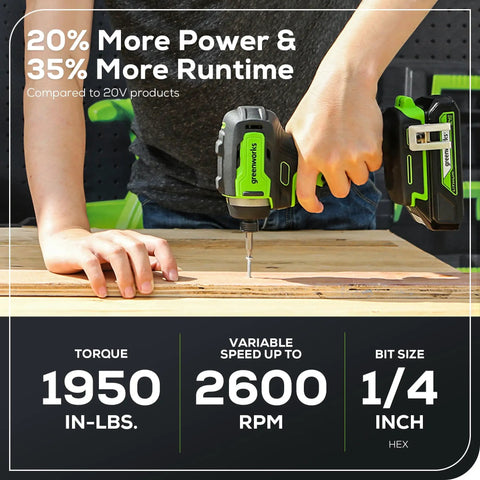 Power Through Anything 24V Brushless Cordless Impact Driver Kit With 1950 In-Lbs Torque drilling into wood surface