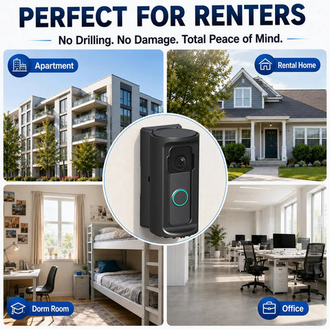 No Sweat Anti Theft Security Cage For Modern Battery Doorbells features diverse housing for apartments, offices, dorms, and homes.