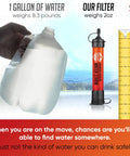 Heavy Duty Emergency Water Straws For On The Go Hydration shown next to jug and ruler, highlighting compact 8 inch size.