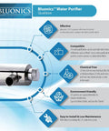 Bluonics Water Purifier infographic showing features like effectiveness, compatibility, and eco-friendly design.