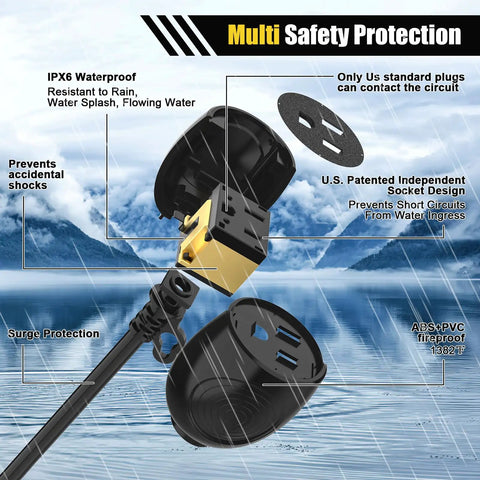 IPX6 waterproof design of the six foot outdoor extension cord, showcasing safety features and resistant materials for all weather conditions.