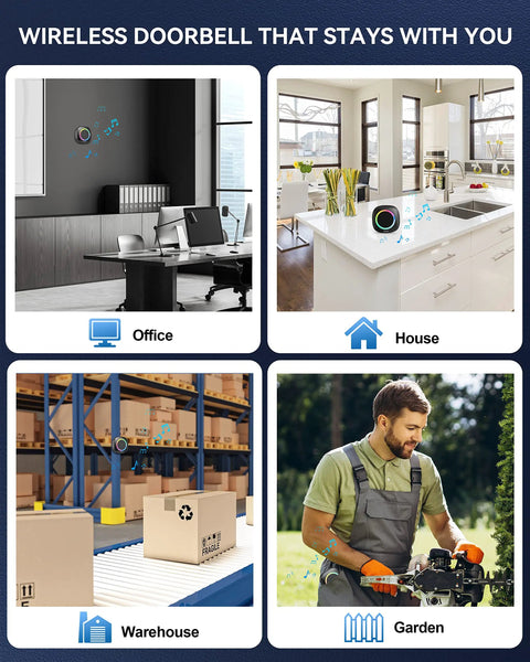 Ultra Long Range 1300 Feet Wireless Doorbell With RGB Alarm Lighting, Battery Powered, IP66 Waterproof, 60 Plus Chimes, 5 Level Volume, Portable Receiver For Home Office Classroom And Business, 4.5 Year Battery Life. office kitchen warehouse and garden use