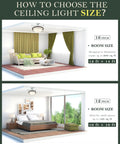 Comparison of 12 Inch Flush Mount Ceiling Light and 16 inch light for different room sizes, showing living room and bedroom setups.