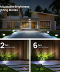 Outdoor Solar Spotlight 16 LEDs IP67 Waterproof Auto On Off Dusk To Dawn 650 Lumen Cool White Beam illuminating a house garden