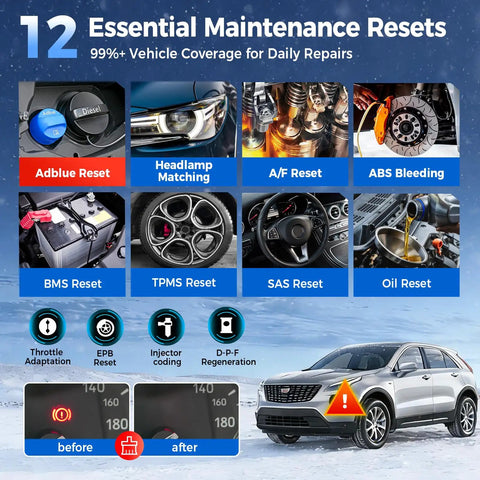 CRP129X V3.0 Elite OBD2 Scanner For Cars showcasing 12 reset services including ABS, oil, and headlamp with vehicle illustration.