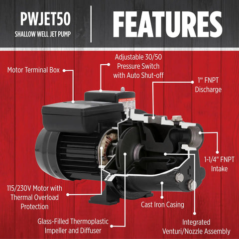 1/2 HP Shallow Well Jet Pump For Homes And Cottages, Delivers 7.4 GPM, Dual Voltage 115/230V, Cast Iron Casing With Glass Filled Impeller