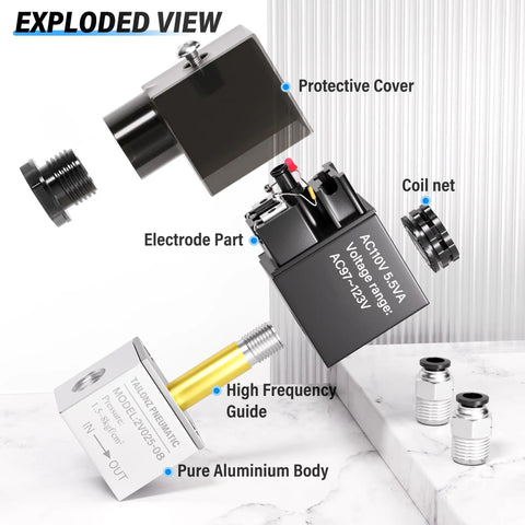 Exploded view of Industrial Grade 110 Volt One Quarter Inch Npt Electric Solenoid Air Valve with junction box and components.