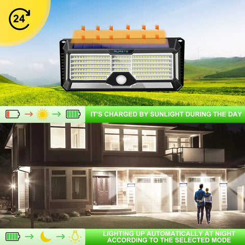 Ultra Bright Solar Outdoor Lights With 358 LEDs And Up To 3000 Lumens, Motion Sensor Floodlight on house exterior