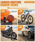 Cordless Tire Inflator Portable Air Compressor 150 PSI Rechargeable on road with bike, car, motorcycle, and basketball