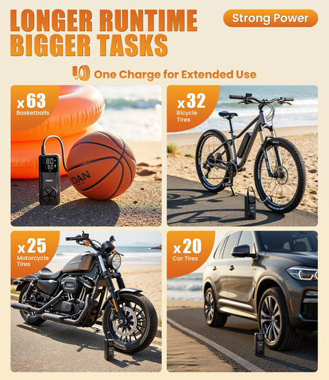 Cordless Tire Inflator Portable Air Compressor 150 PSI Rechargeable on road with bike, car, motorcycle, and basketball
