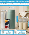 Portable Breast Milk Cooler Keeps Pumped Milk Chilled For Thirty Hours Straight Up No Fridge Required BPA Free Insulated Baby Bottle Tote with ice bottle and milk bottles.