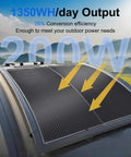 Road Trip Ready 200W Flexible Solar Panel Kit Ultra Bendable Monocrystalline Off-Grid Charger mounted on RV roof.