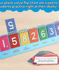 Place Value Flip Chart For Math Manipulatives Two Flip Charts In One Double Sided With Whole Numbers And Decimals For Elementary Classrooms