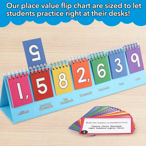 Place Value Flip Chart For Math Manipulatives Two Flip Charts In One Double Sided With Whole Numbers And Decimals For Elementary Classrooms