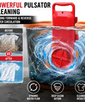 Image of Ultra Compact Portable Washing Machine Crafted For Standard Five Gallon Bucket Plus Smart Digital Timer in action with water swirling.