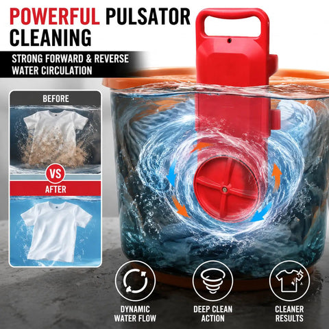 Image of Ultra Compact Portable Washing Machine Crafted For Standard Five Gallon Bucket Plus Smart Digital Timer in action with water swirling.