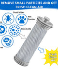 Infographic showing washable pre filter for A10 A11 Hero Master and Pure One S11 vacuum, highlighting filtration features