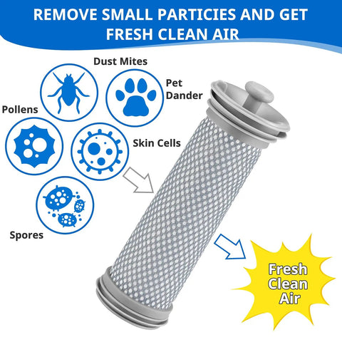Infographic showing washable pre filter for A10 A11 Hero Master and Pure One S11 vacuum, highlighting filtration features