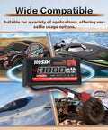 2 Pack 7.4V 3000mAh LiPo RC Battery Set with 2 USB Chargers and Strap for brushless RC cars, trucks, and boats.
