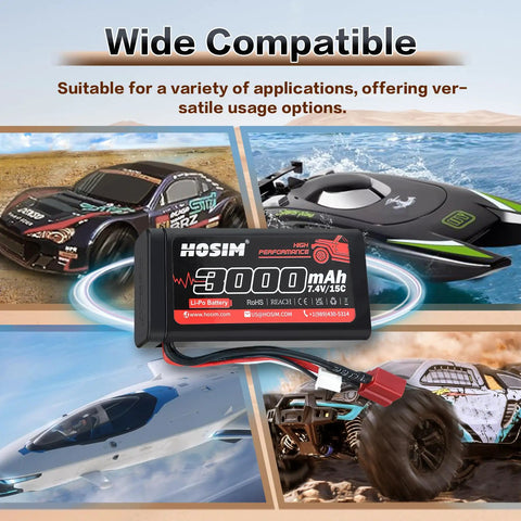 2 Pack 7.4V 3000mAh LiPo RC Battery Set with 2 USB Chargers and Strap for brushless RC cars, trucks, and boats.