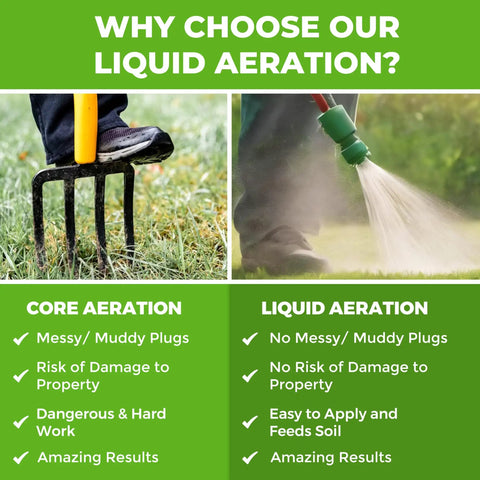 Comparison chart of core aeration vs. Liquid Lawn Aerator One Gallon Soil Conditioner And Softener For Lawns And Gardens Loosens Clay And Compacted Soil For Better Water And Nutrient Absorption Concentrated Liquid Aeration For Stronger Roots For DIY Lawn Care Pros.