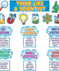 Think Like a Scientist Mini Bulletin Board for the Classroom With Scientific Method Steps, 21 Pieces, bright header and icons