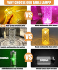 Comparison of Crystal Table Lamp With RGB Color Changing LED, showcasing size, workmanship, and battery life in two models.