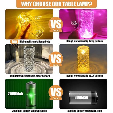 Comparison of Crystal Table Lamp With RGB Color Changing LED, showcasing size, workmanship, and battery life in two models.
