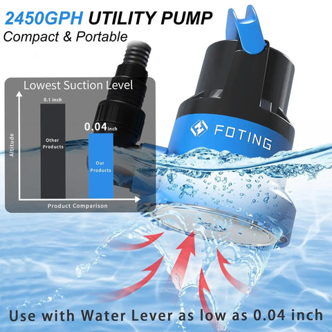 One Half Horsepower Submersible Water Pump With Stainless Steel Base 2450 GPH Portable Sump Pump for water removal